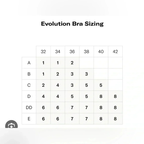 Knix 8-in1 Evolution Bra Blue & Teal Size 5 - Picture 11 of 11